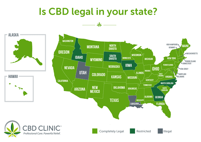 cbd legal states