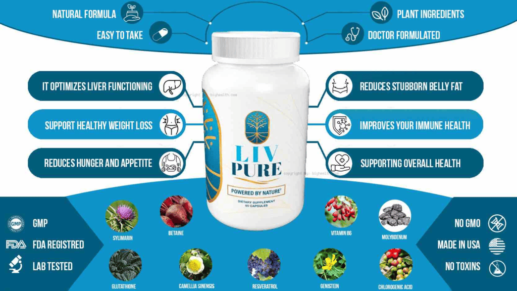 Liv Pure ingredients